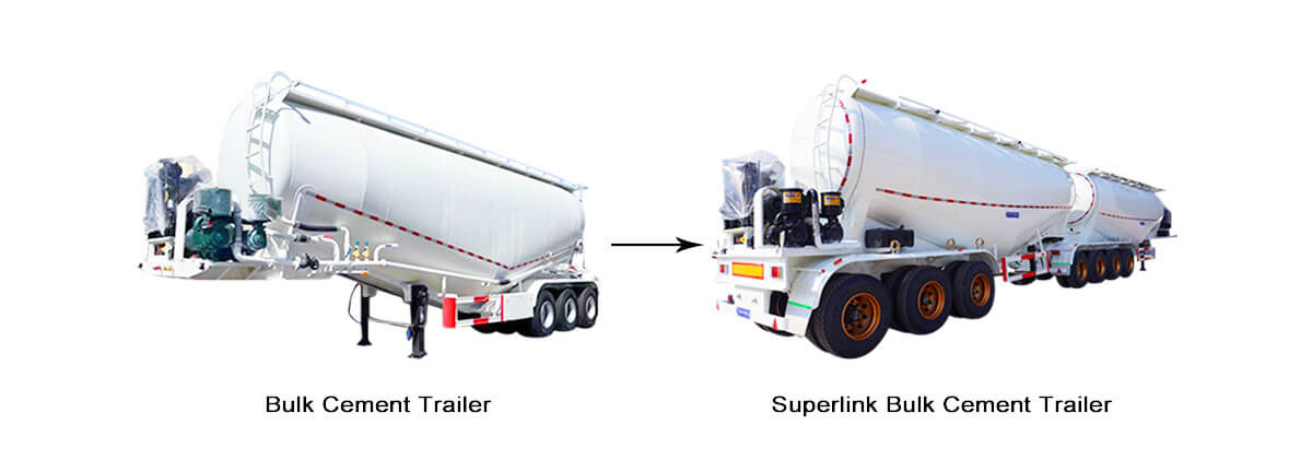 Bulk Cement Trailer for Sale in Rwanda | Bulk Cement Tanker for Sale in Rwanda
