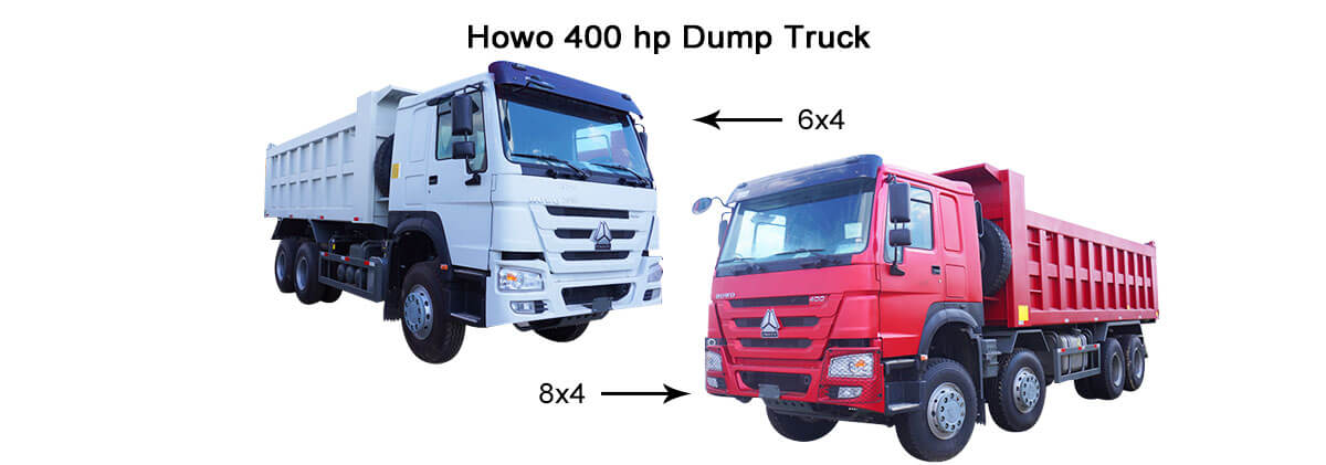 Sinotruk Howo Dump Truck for Sale in Rwanda | Howo Tipper Truck for sale in Rwanda