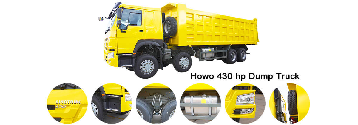 Sinotruk Howo Dump Truck for Sale in Rwanda | Howo Tipper Truck for sale in Rwanda