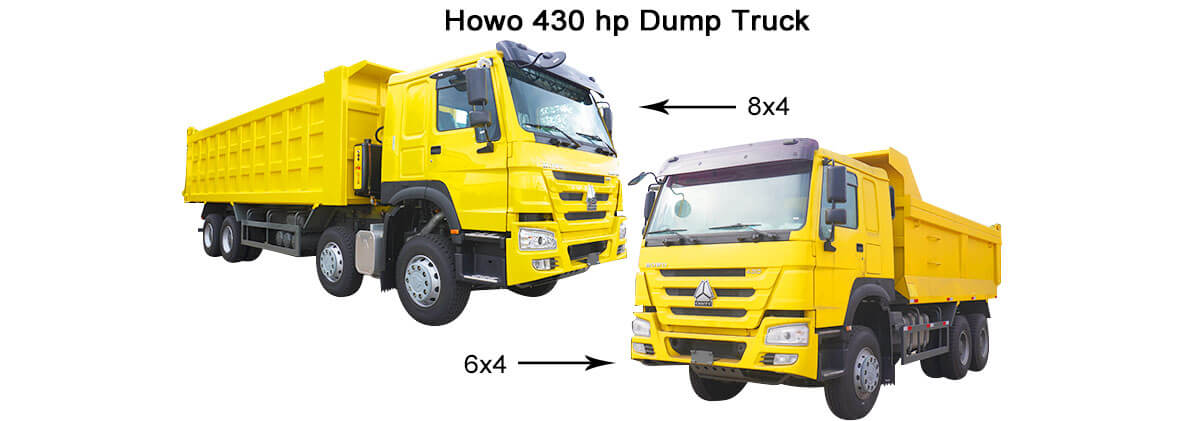 Sinotruk Howo Dump Truck for Sale in Rwanda | Howo Tipper Truck for sale in Rwanda