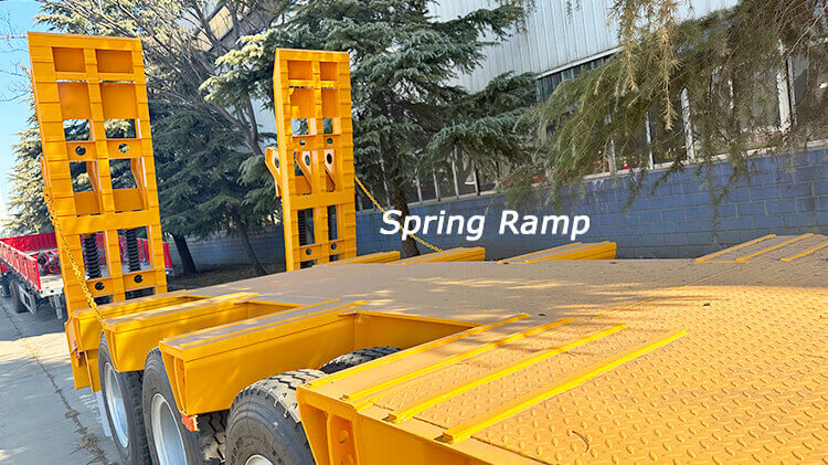 CIMC 3 Axle 80ton Low Bed Trailer for Sale Price in MICD Rwanda