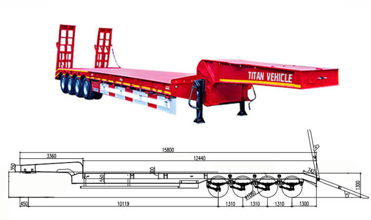 Lowbed Truck for Sale | Low Bed Truck for Sale Price in MICD Rwanda