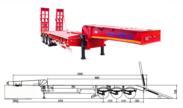 3 Axle Low Bed Trailer for Sale | Low Bed Trailer Truck for Sale in Rwanda