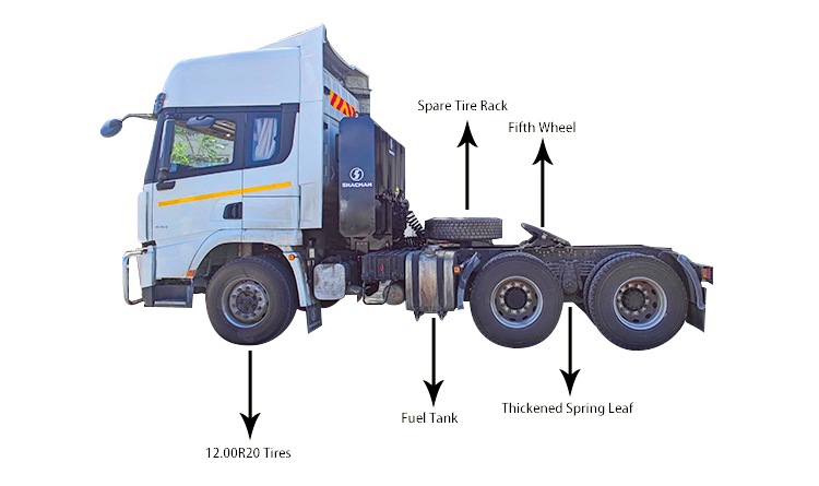 Price of Shacman Truck X3000 | Shacman Tractor Truck for Sale in Rwanda