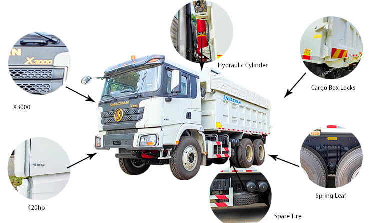 Dump Truck Shacman X3000 | Shacman Truck for Sale in Kigali Rwanda