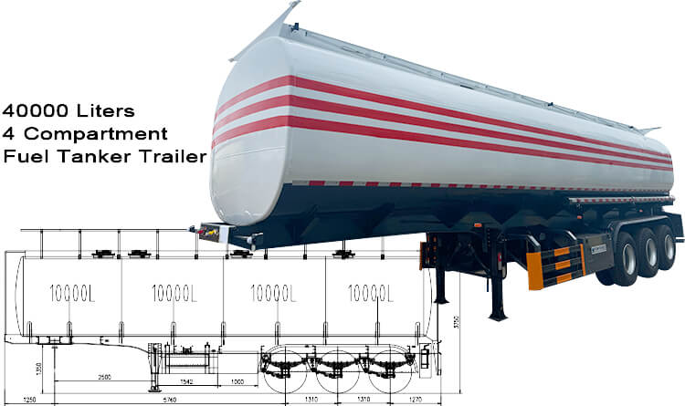 40000 liters Fuel Tanker Trailer for Sale in Rwanda