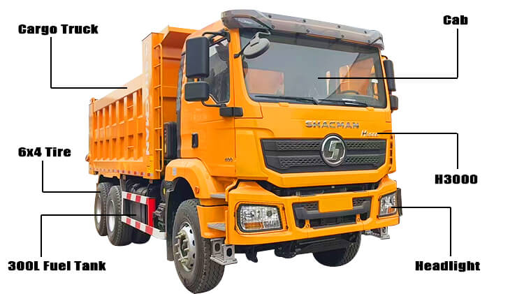 10 Tires Shacman H3000 Dump Truck for Sale in Rwanda
