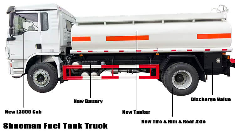 Used Shacman Fuel Tanker Truck for Sale in Rwanda
