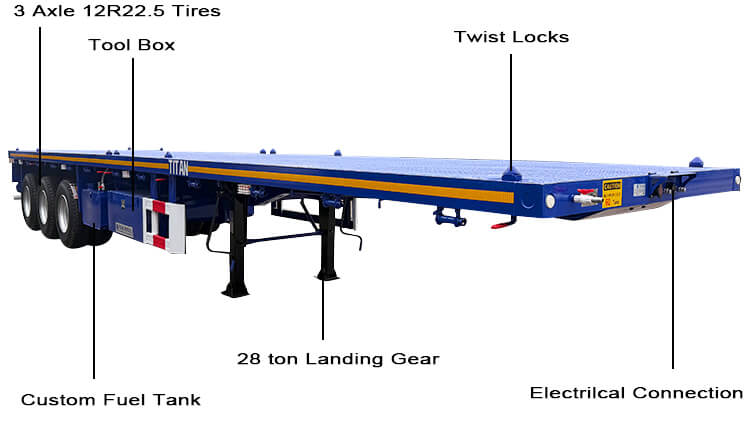 Tri Axle Heavy Duty Flat Bed Trailer for Sale Near Me in Burundi