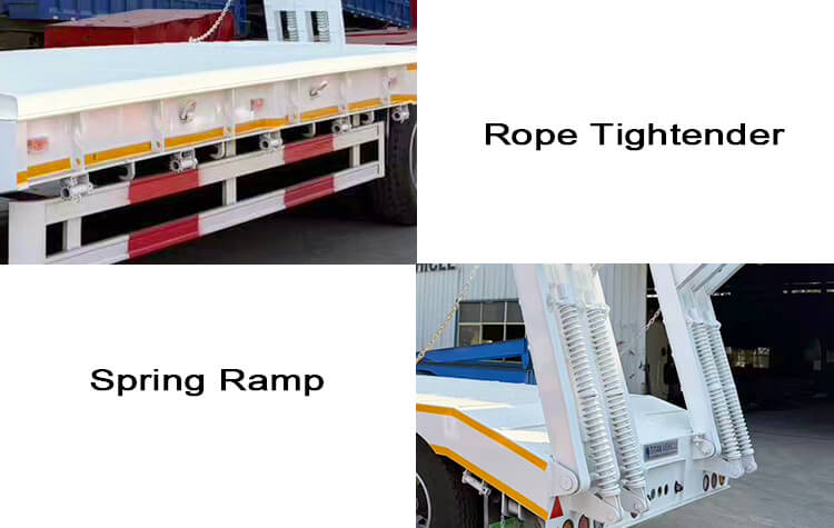 3 Axle Lowbed Truck | Low Bed Semi Trailer for Sale in Burundi