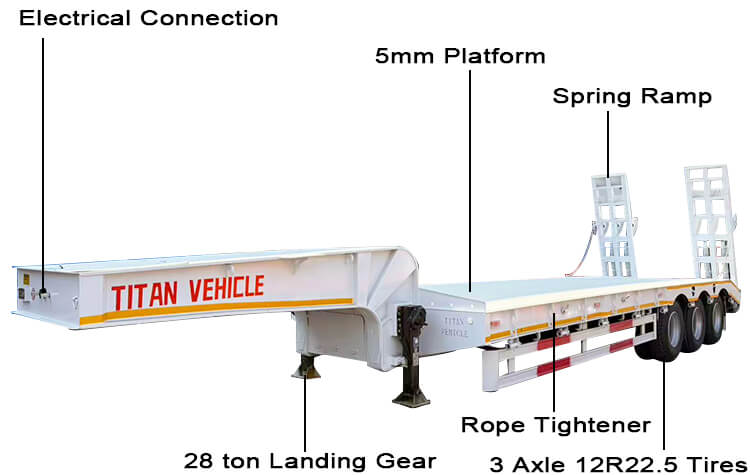 3 Axle Lowbed Truck | Low Bed Semi Trailer for Sale in Burundi