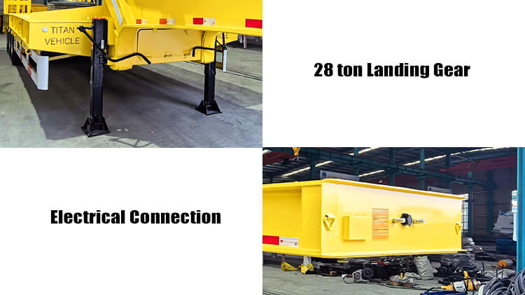 3 Axle 60 Ton Excavator Carrier Lowbed Trailer for Sale in Uganda